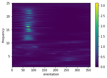 _images/tutorial_19_0.png