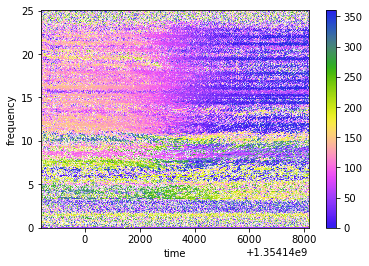 _images/tutorial_15_1.png