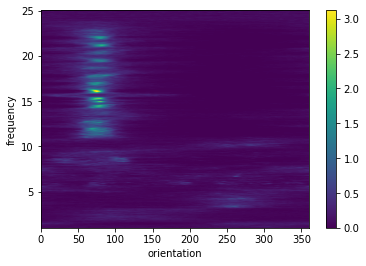 _images/tutorial_19_0.png