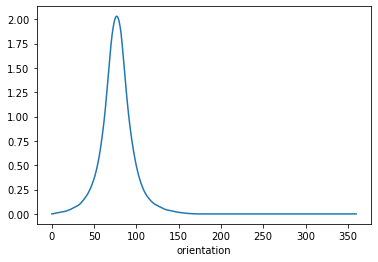 _images/tutorial_21_0.png
