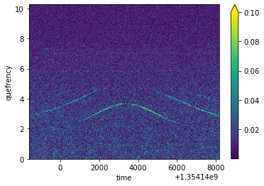 _images/tutorial_27_0.png